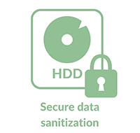 Secure data sanitisation