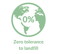 Zero tolerance to landfill